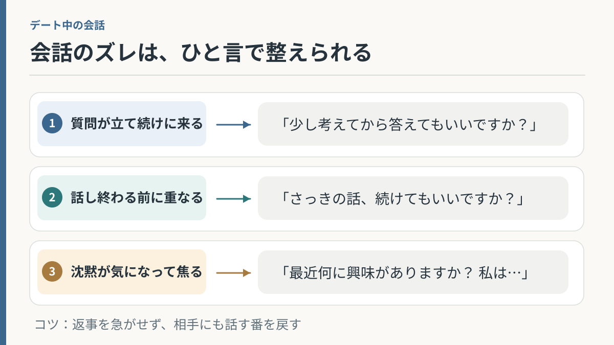 話す速さ・話題の切替・返事の長さという3つの会話のズレと、具体的な返し方を対比した図解。