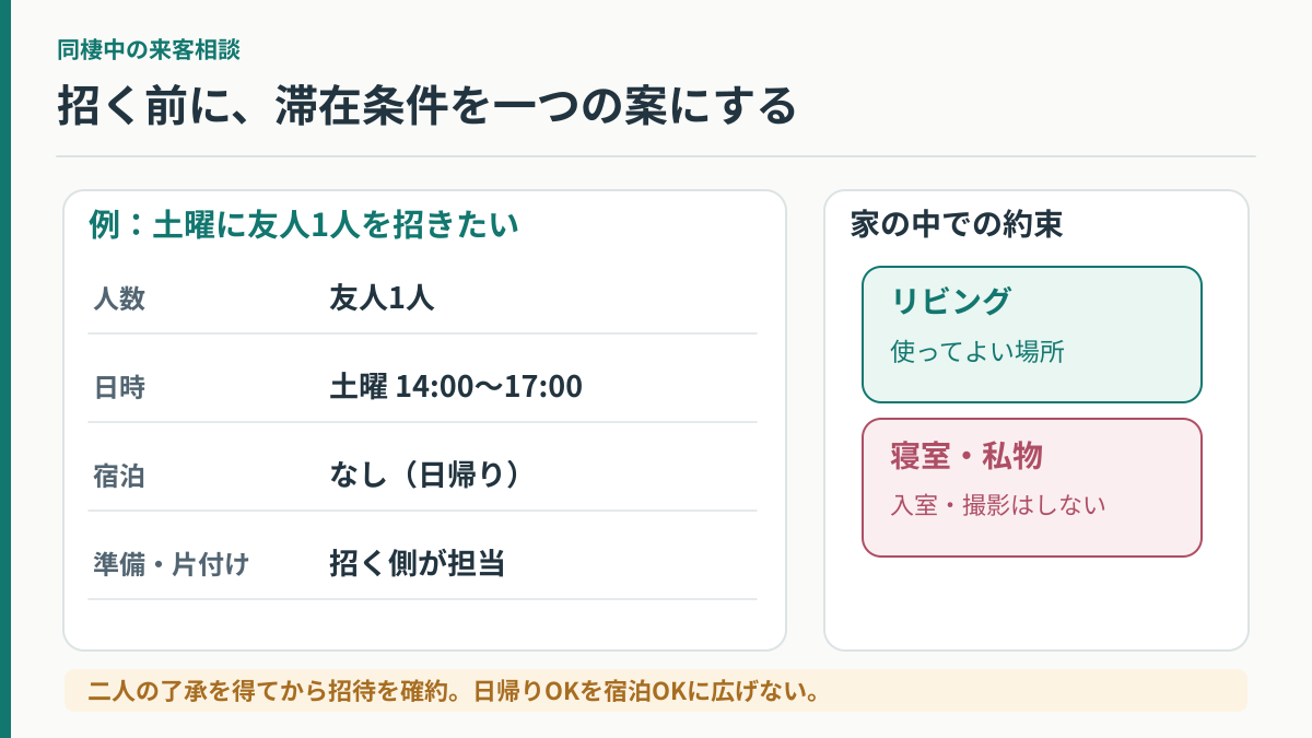 同棲中に友人を招く際の人数・日時・宿泊・片付けと家の使用場所の具体例