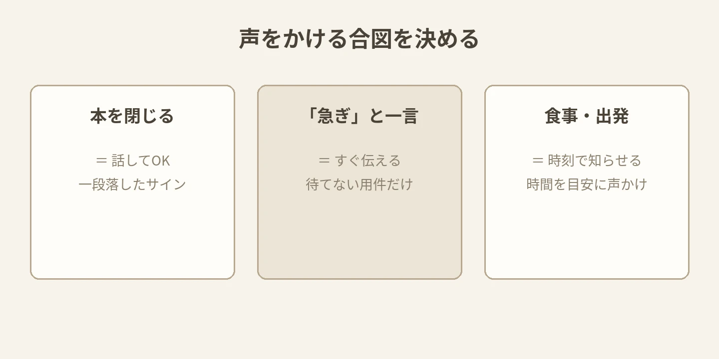 声をかける合図を3つ示す図解